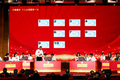安徽省总工会直管工会党史知识竞赛活动圆满举办